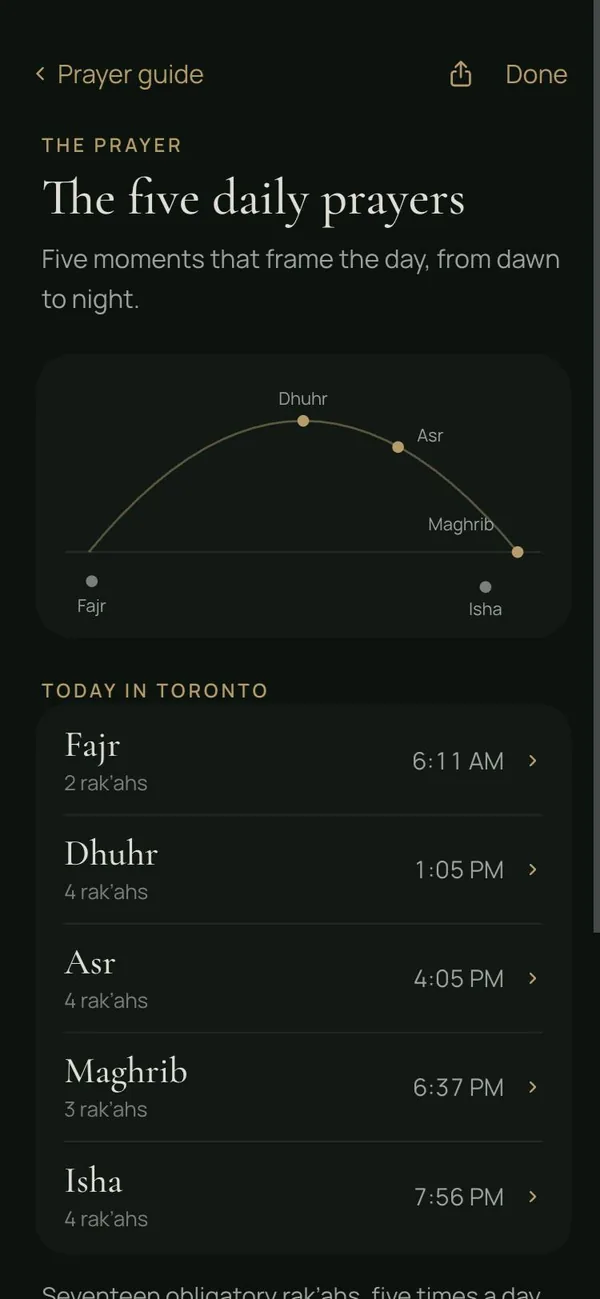 Prayer guide: the five daily prayers on a sun-path arc, with today’s times and rak‘ahs
